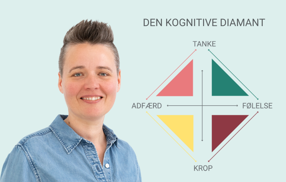 Vicki, skolecoach i Memox, og den kognitive diamant